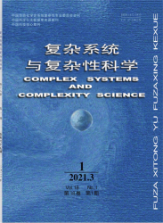 复杂系统与复杂性科学（2021年01期）